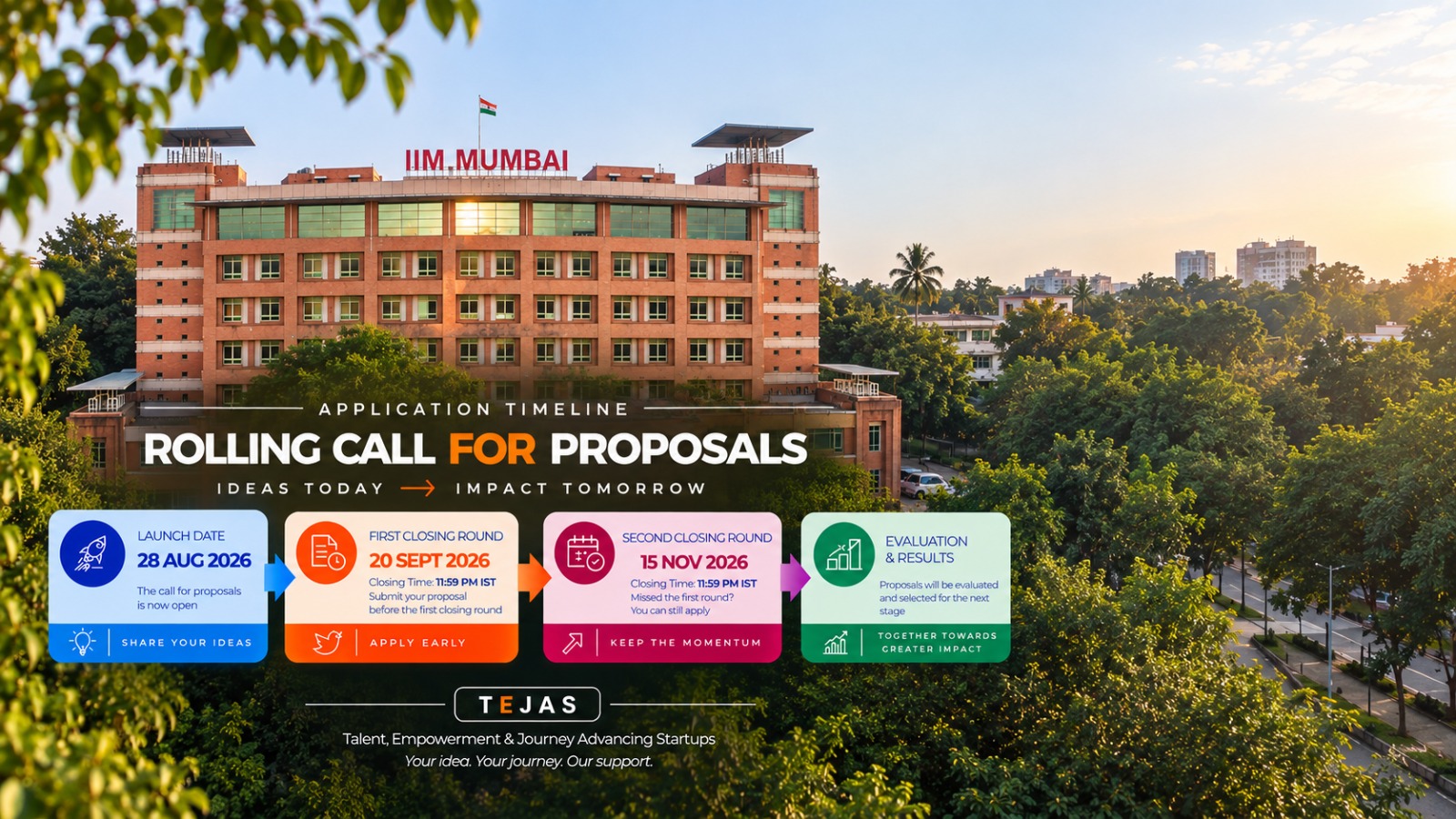 TEJAS - Application Timeline – Rolling Call for Proposals